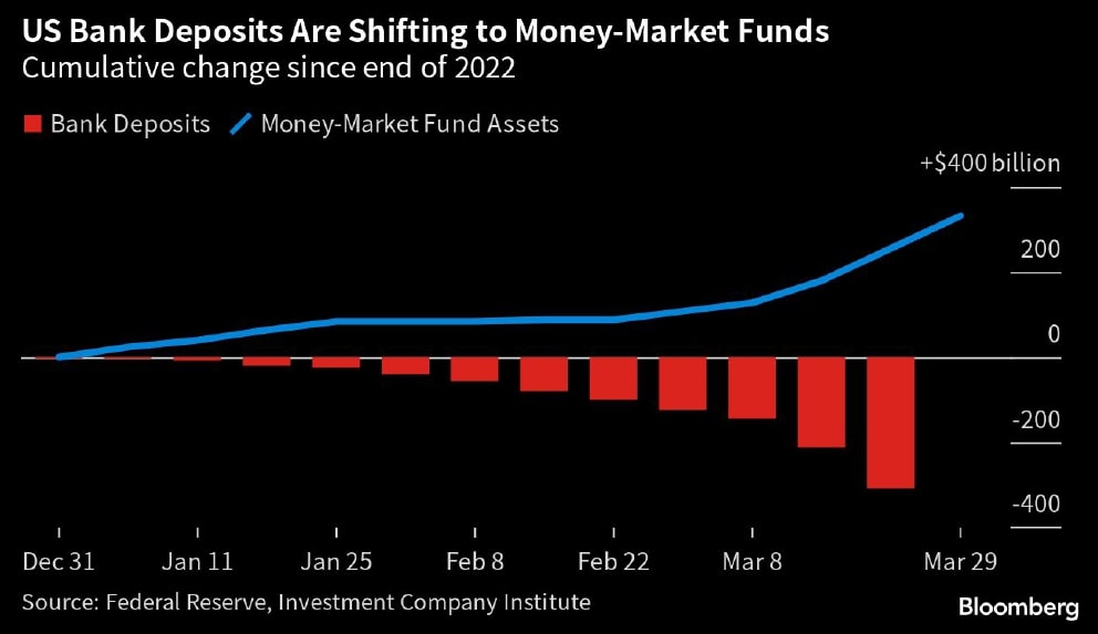 Cuenta Flexible Revolut Opiniones Y An lisis Ahorro cuenta-flexible-revolut-opiniones-y-an-lisis-ahorro