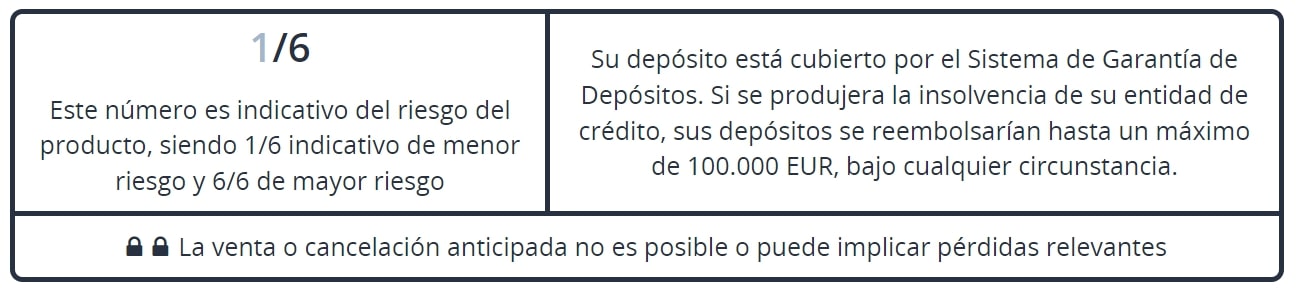 fondo garantia depositos novum bank